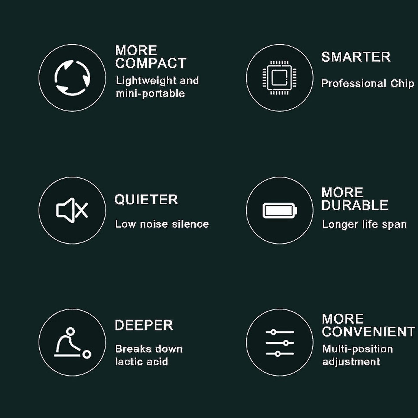 Portable Deep Tissue Percussion Massage Gun