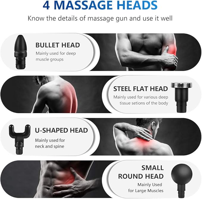 Gules Percussion Muscle Massage Gun - Massager with 4 Heads for Pain Relief and Relaxation